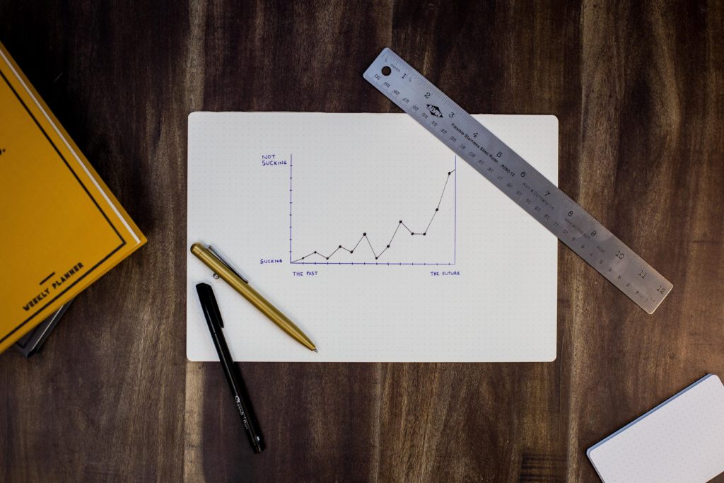 A line chart on a piece of paper with 2 pens and a ruler next to it.